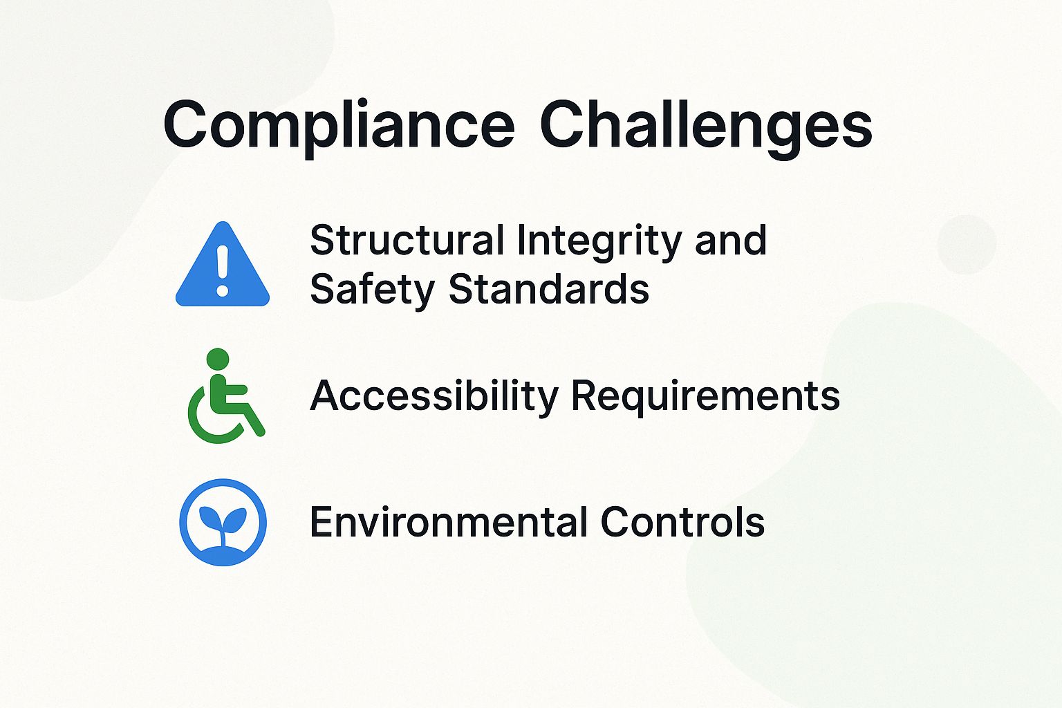 Compliance Challenges