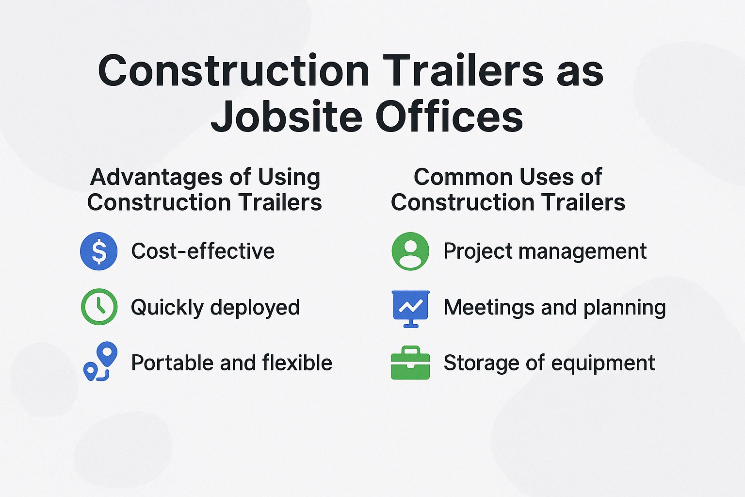 Construction Trailers as Jobsite Offices